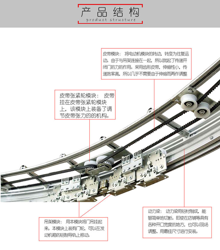 酒店弧形丝瓜视频应用宝app黑科技-结构展示图