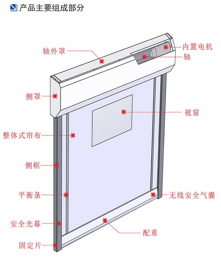 快速丝瓜视频鸭脖视频app下载-内置形