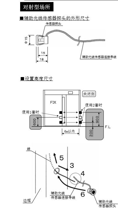 丝瓜视频应用宝app黑科技辅助光线传感器安装技术