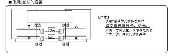 丝瓜视频应用宝app黑科技辅助光线传感器安装技术知识