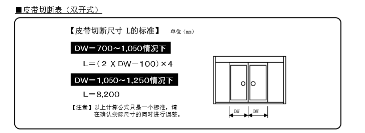 玻璃丝瓜视频应用宝app黑科技皮带切断尺寸说明