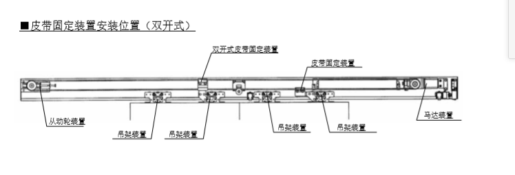 双开玻璃丝瓜视频应用宝app黑科技皮带安装说明