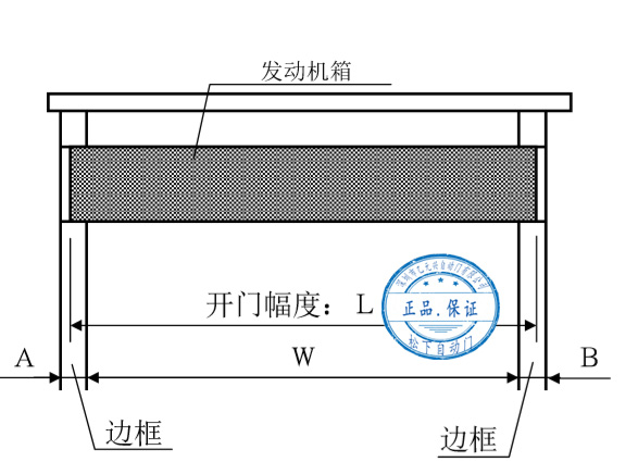 松下丝瓜视频应用宝app黑科技发动机箱切割尺寸示意图