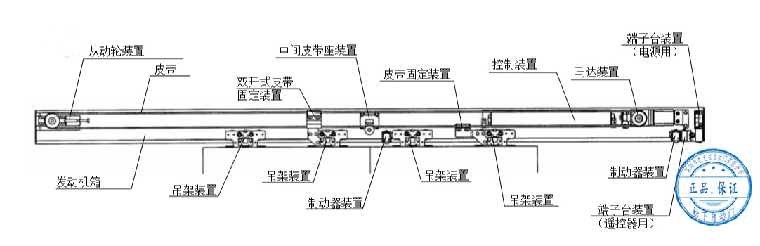 双式丝瓜视频应用宝app黑科技发动机安装配置图片