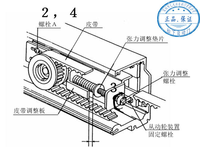 松下丝瓜视频应用宝app黑科技皮带张力调整