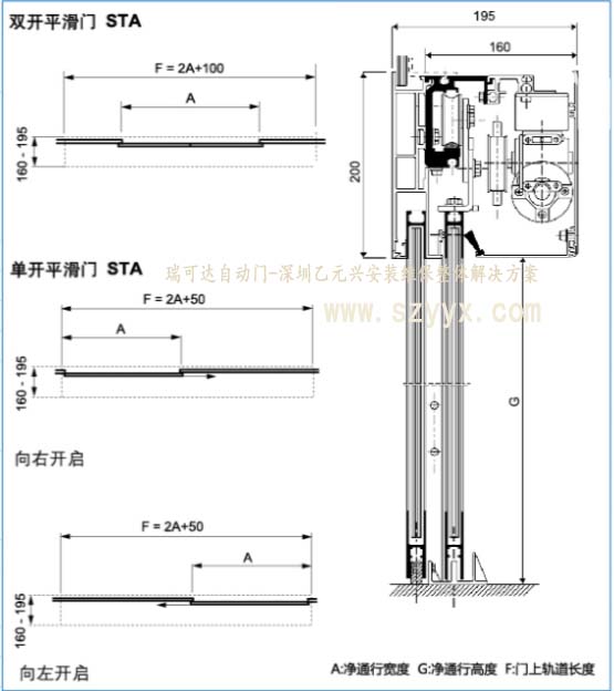 瑞可达丝瓜视频应用宝app黑科技STA20结构样式