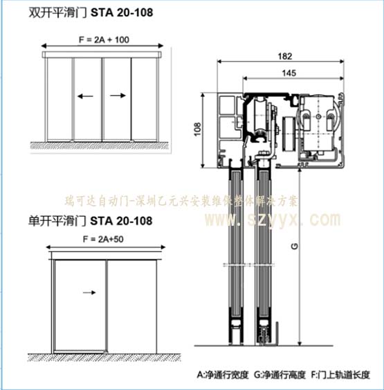 瑞可达丝瓜视频应用宝app黑科技STA20（设计结构图纸）