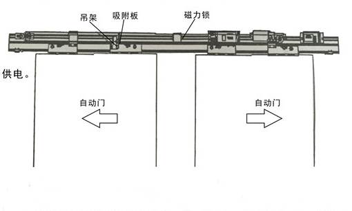 丝瓜视频应用宝app黑科技电磁锁整体结构