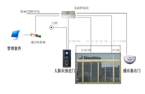 丝瓜视频应用宝app黑科技