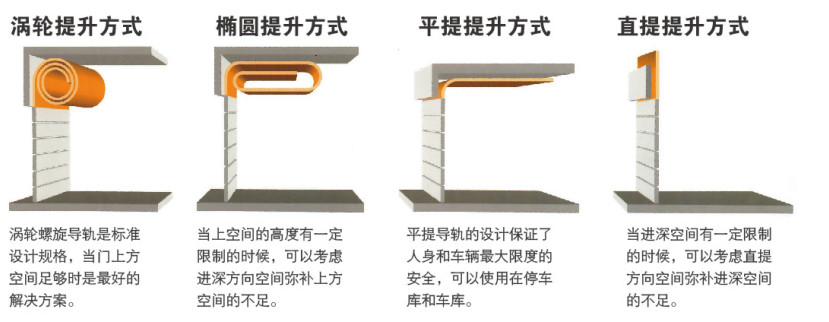 硬质快速丝瓜视频鸭脖视频app下载开门方式-演示图