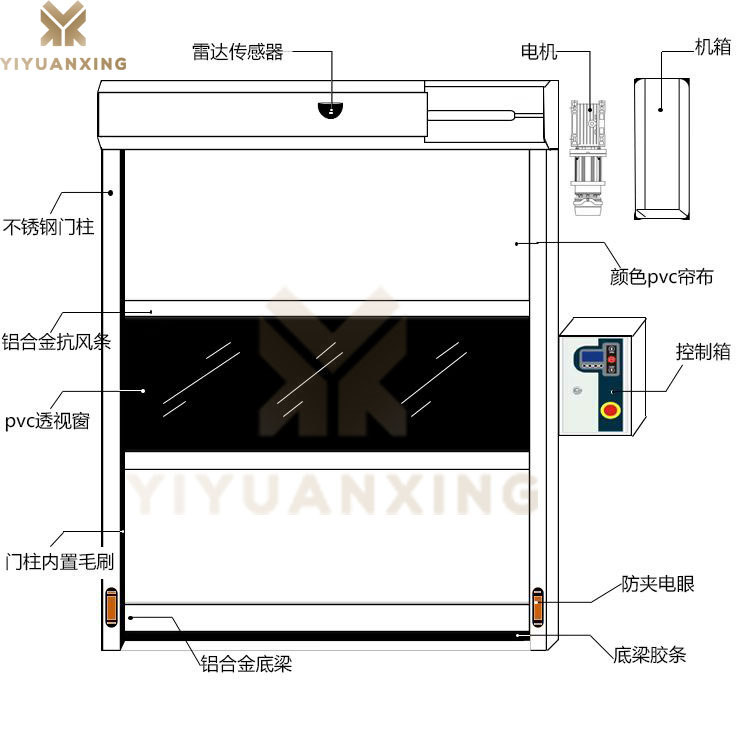 车间快速丝瓜视频鸭脖视频app下载-产品结构示意图